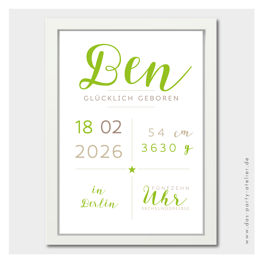 Gerahmter Print GEBURT "Auf einen Blick"