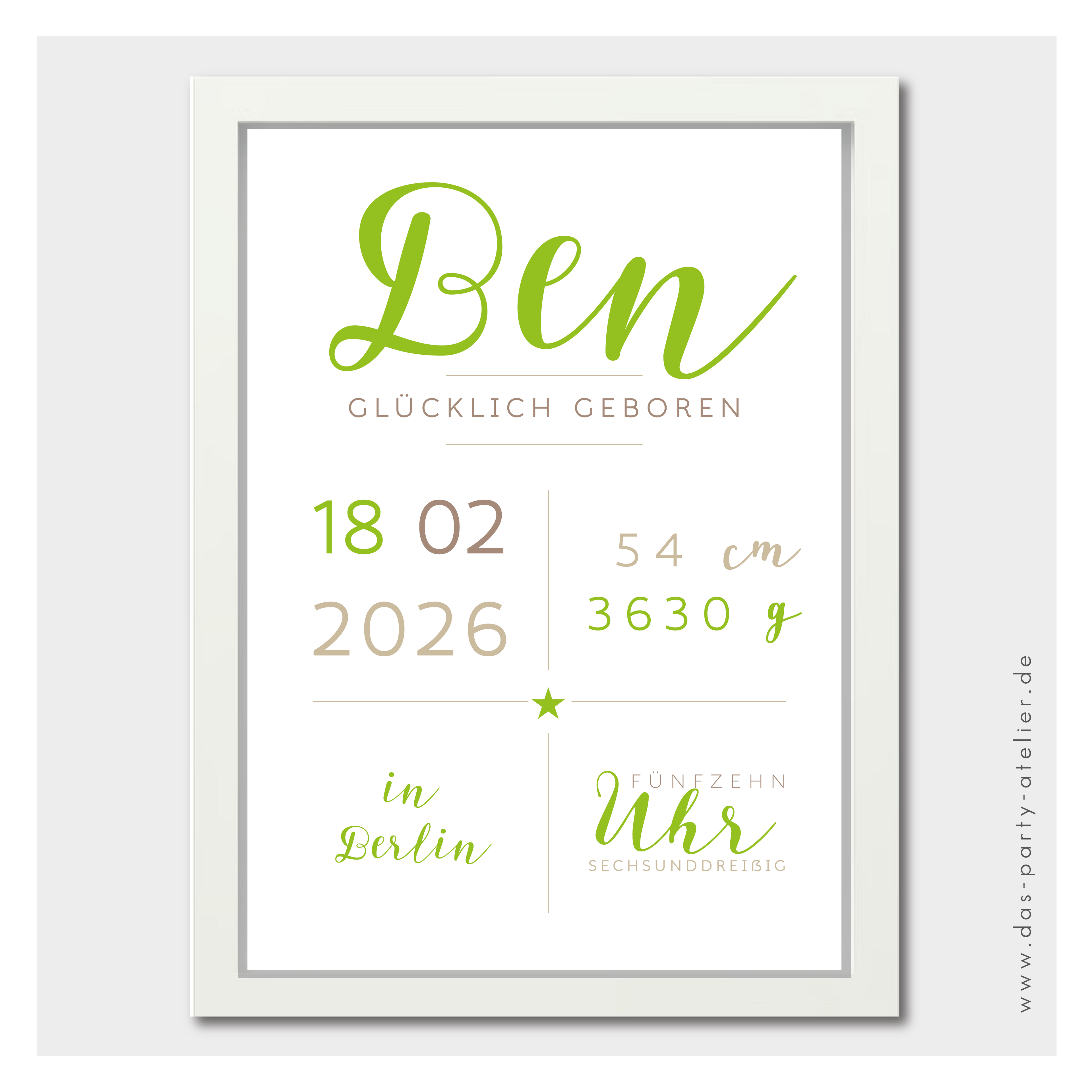 Gerahmter Print GEBURT "Auf einen Blick"